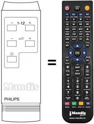Telecomando equivalente RC IV-5 FUNK