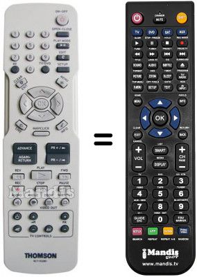 Telecomando equivalente RCT 192 DB1