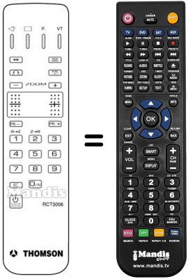Telecomando equivalente Thomson 81 DXC 89 DY Telecomando equivalente Thomson 81 DXC 89 DY