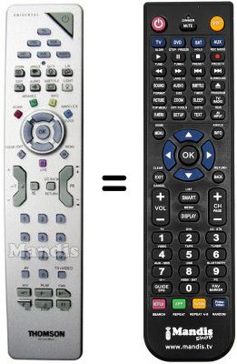 Telecomando equivalente RCT 615 DBLM1