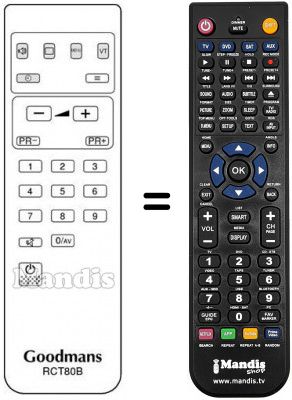 Telecomando equivalente RCT 80B