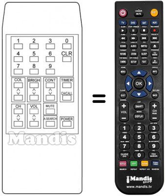 Telecomando equivalente RD-1070 E Telecomando equivalente RD-1070 E