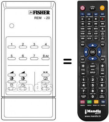 Telecomando equivalente REM-20