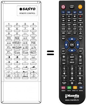 Telecomando equivalente 160.43