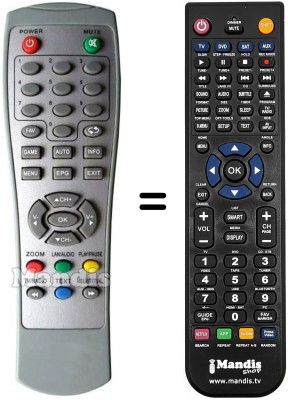 Telecomando equivalente COBRA GAZZELLA