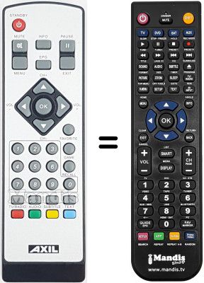 Telecomando equivalente Autovox AX SGT 17N