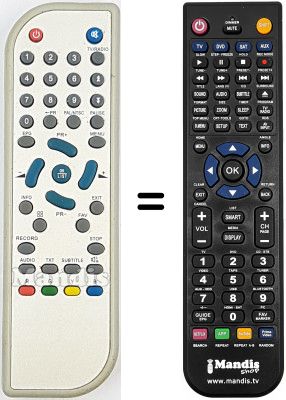 Telecomando equivalente 4GEEK SCARTY-REC Telecomando equivalente 4GEEK SCARTY-REC