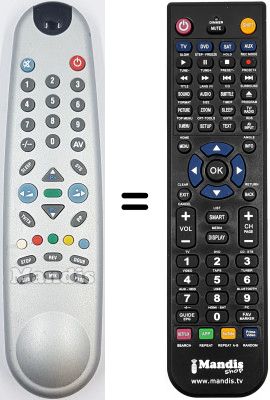 Telecomando equivalente SCHNEIDER STV 369