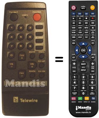 Telecomando equivalente REMOTE CONTROL