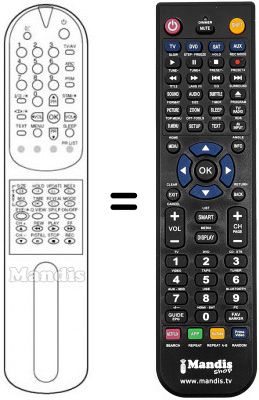 Telecomando equivalente REMOTE CONTROLLER