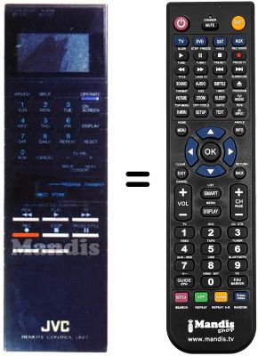 Telecomando equivalente REMOTE CONTROL UNIT