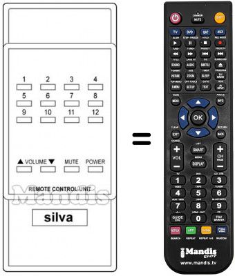 Telecomando equivalente REMOTE CONTROL UNIT 12 PROG