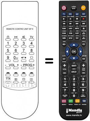 Telecomando equivalente REMOTE CONTROL UNIT SF 3