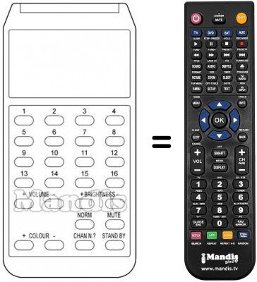 Telecomando equivalente RG 353