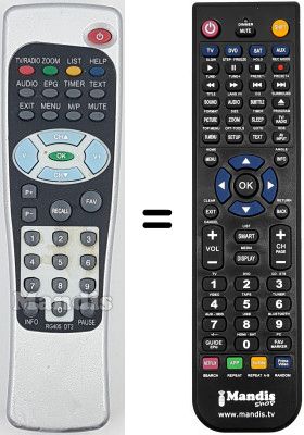 Telecomando equivalente Neuling TERRATRAC 6400 HF