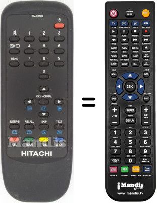 Telecomando equivalente RM 201 H2