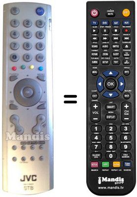 Telecomando equivalente RM-C1890S