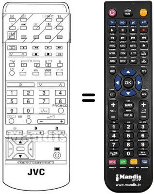 Telecomando equivalente RM-C860