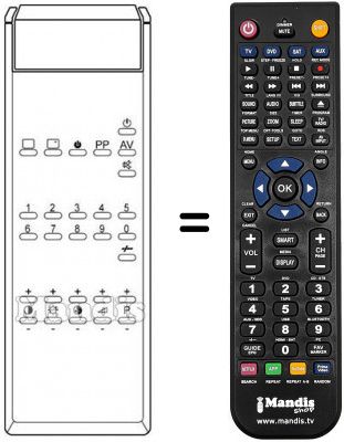 Telecomando equivalente ELCIT RM 215 Telecomando equivalente ELCIT RM 215