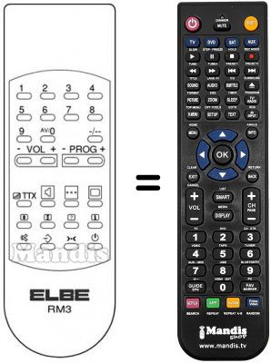 Telecomando equivalente Kennedy 40 KE 040