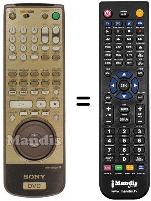 Telecomando equivalente RMT-D122 P