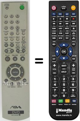 Telecomando equivalente RMZ 400 E