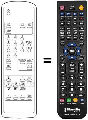 Telecomando equivalente HCM ROYAL TV 5585