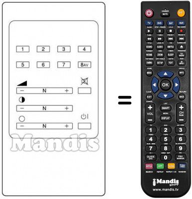 Telecomando equivalente RRMCG 0063