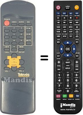 Telecomando equivalente RST-250