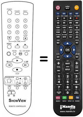 Telecomando equivalente STERN RV 820 S
