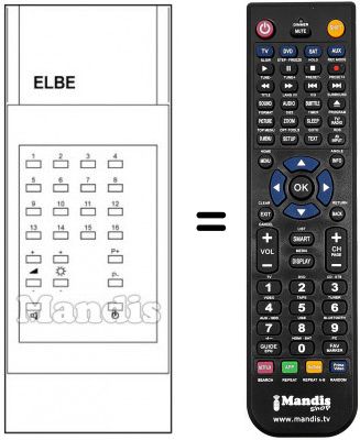 Telecomando equivalente S 71 MD
