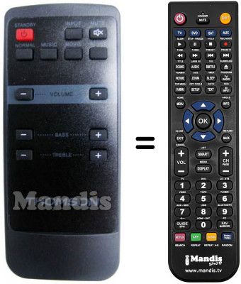 Telecomando equivalente Thomson SB 2110 Telecomando equivalente Thomson SB 2110