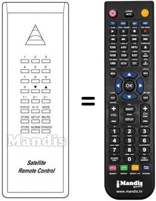 Telecomando equivalente SP 699009