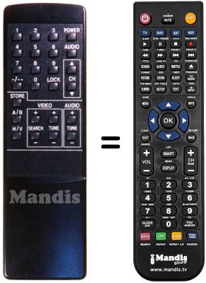 Telecomando equivalente SR 022