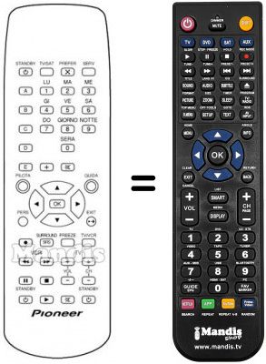 Telecomando equivalente SSR 52 ML