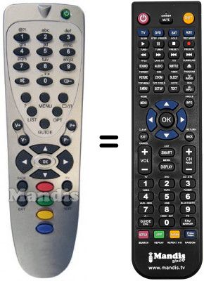 Telecomando equivalente Siemens THIN BOX