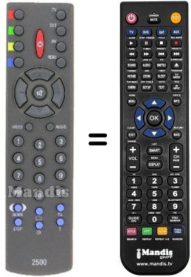 Telecomando equivalente Seitech SE28020A