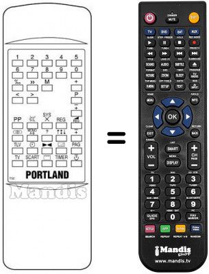 Telecomando equivalente T 32