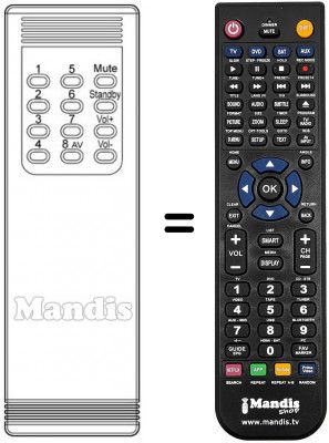 Telecomando equivalente T 725 Telecomando equivalente T 725