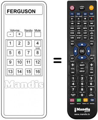 Telecomando equivalente T 770 Telecomando equivalente T 770