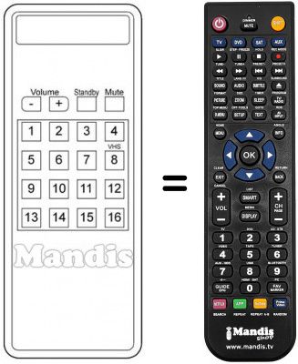 Telecomando equivalente T 770