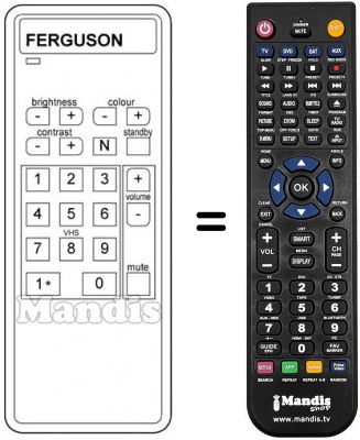 Telecomando equivalente T 780 Telecomando equivalente T 780