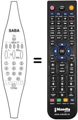 Telecomando equivalente Saba T 7032 SLTY Telecomando equivalente Saba T 7032 SLTY