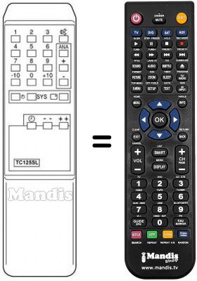 Telecomando equivalente TC 125 SL