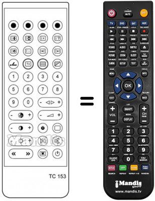 Telecomando equivalente TC 153
