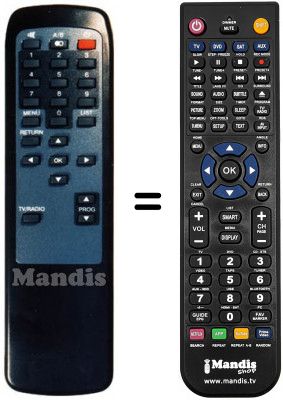 Telecomando equivalente TECHNIPLUS 2 DISEQC