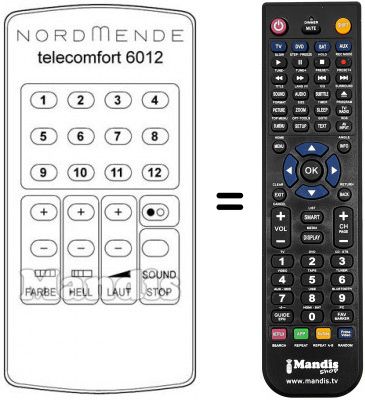 Telecomando equivalente TELECOMFORT 6012 Telecomando equivalente TELECOMFORT 6012