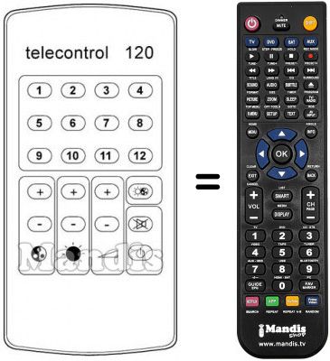 Telecomando equivalente 583.354 Telecomando equivalente 583.354