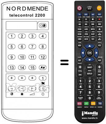 Telecomando equivalente TELECONTROL 2200 Telecomando equivalente TELECONTROL 2200