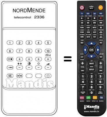Telecomando equivalente TELECONTROL 2336 Telecomando equivalente TELECONTROL 2336